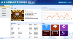 社會穩評系統解決方案